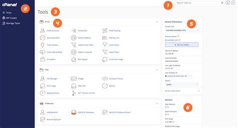 cPanel ID.